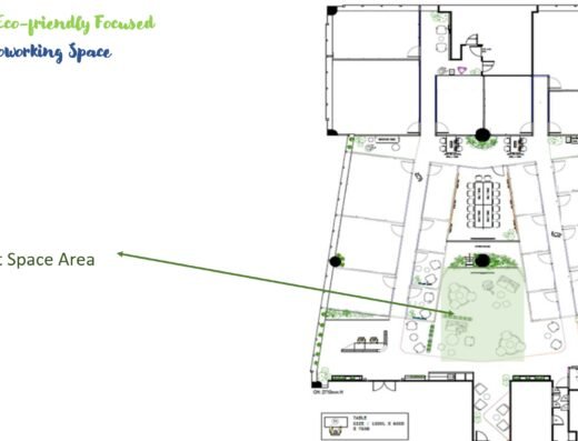 O2Work @ Collyer Quay Centre Event Space